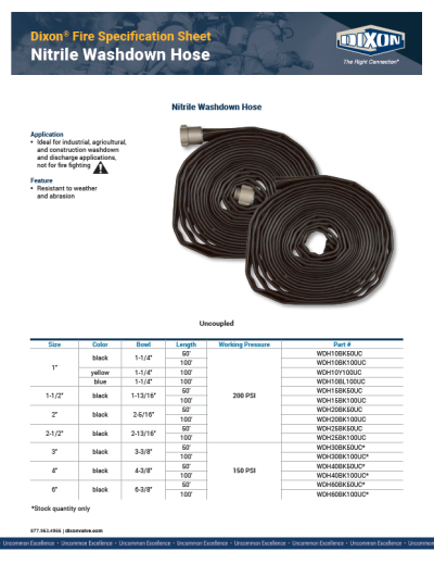 Nitrile Washdown Hose